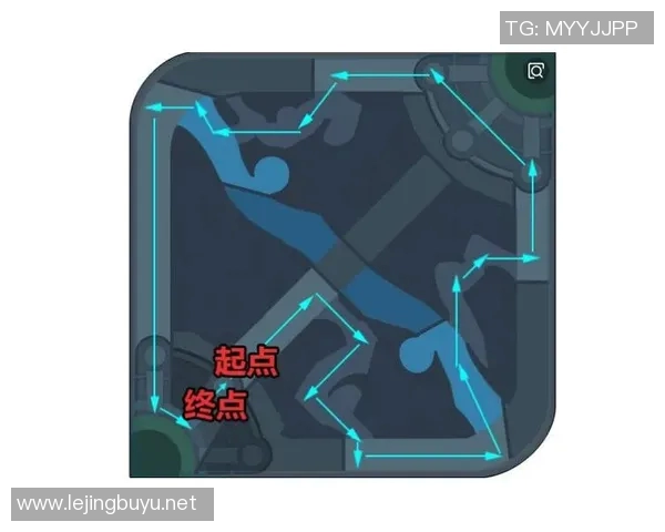 王者荣耀EDG战术解析中路突破体系在S15赛季的应用与策略探讨