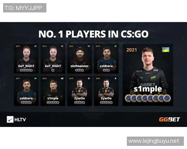 电竞实时数据分析显示WE战队CSGO实力排名创新高引发关注