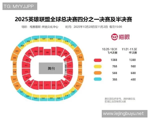 S15LOL赛事揭秘TES战队的技术实力与战术策略分析实时数据 S15LOL赛事揭秘TES战队的技术实力与战术策略分析实时数据
