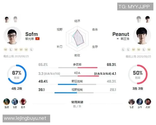 电竞比分热议V5战队配合争议引发观众热烈讨论与思考实时数据